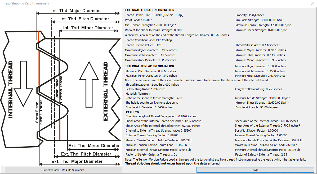 Thread Stripping Results Summary