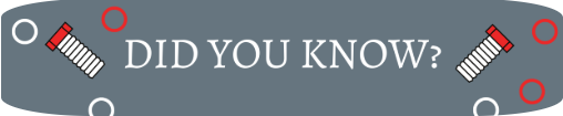Did you know?