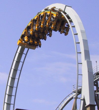 Roller Coaster Ride