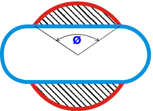 Slotted Hole