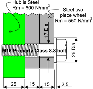 cross section through the sprocket joint