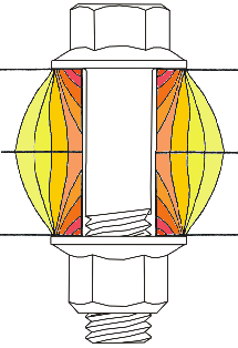 Compressive Stress Distribution